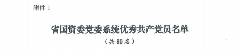 喜报！“两优一先”，他们获表彰